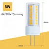 5W/G4 à intensité variable