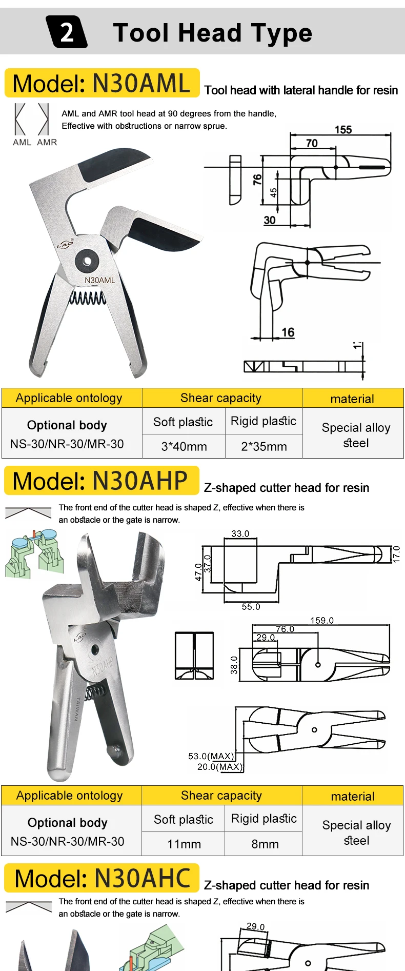 Air Nipper S2s Blade Pneumatic Shear Replacement Blades Metal Wire ...