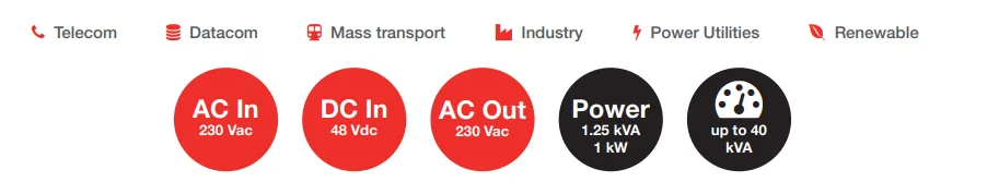 (Part No. T611730201) Bravo 10 - 48/230 Modular inverter to efficiently secure critical applications from 1.25 kVA CE+T