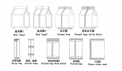 Particle Turntable Back Sealing Three Sides Sealing Packaging Machine