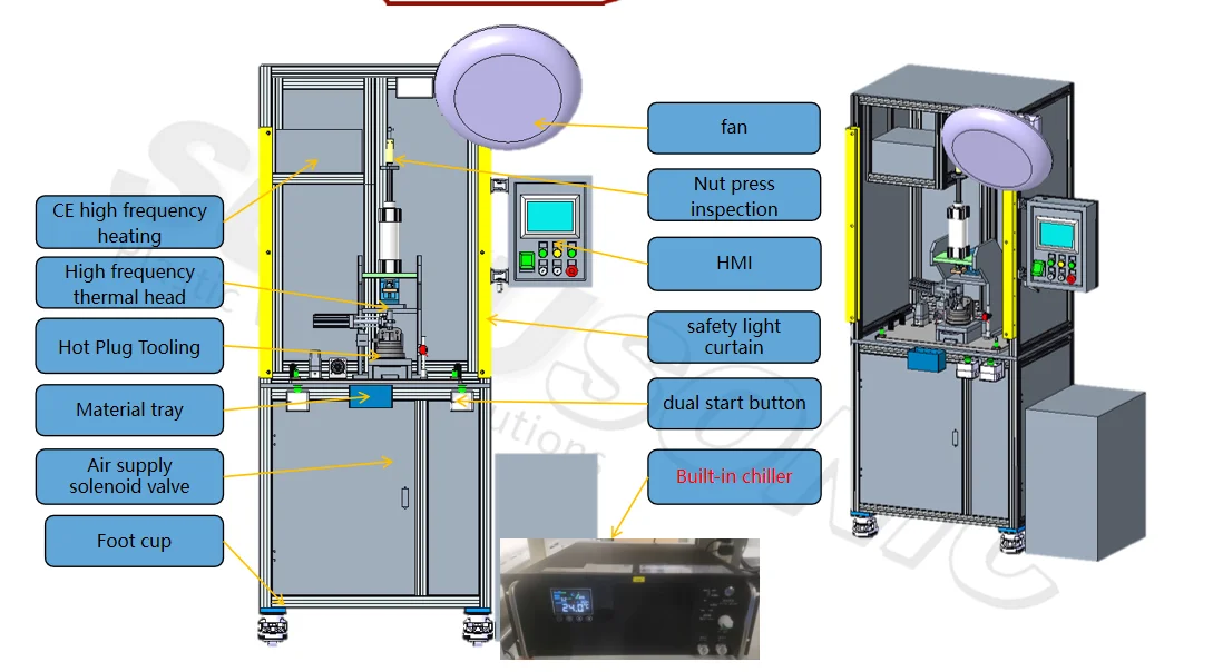 40KW Ultrasonic Plastic Welding Machine with Online Support and New Product 2020 Features