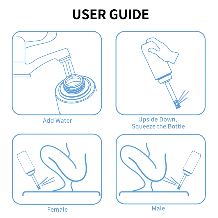 Travel Portable Manual Bidet Sprayer for Postpartum Cleaning, Baby Diaper Changing, and Elder Sanitary Care factory