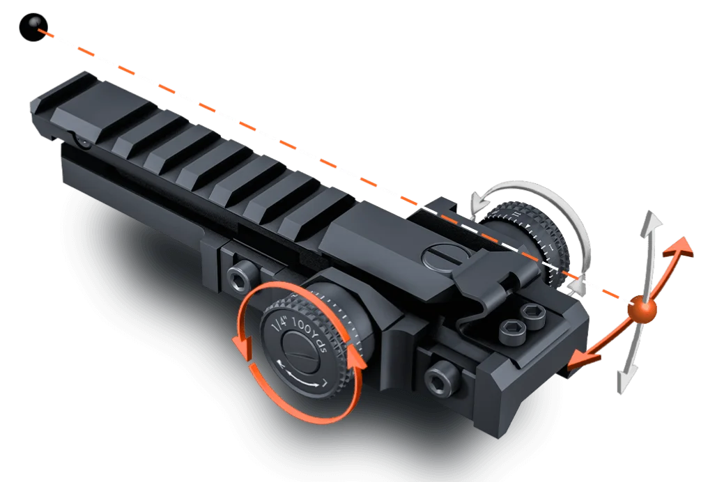 Factory Sell Hunting Scope Mount Scope Accessory Mount ZB Lite Pro ...