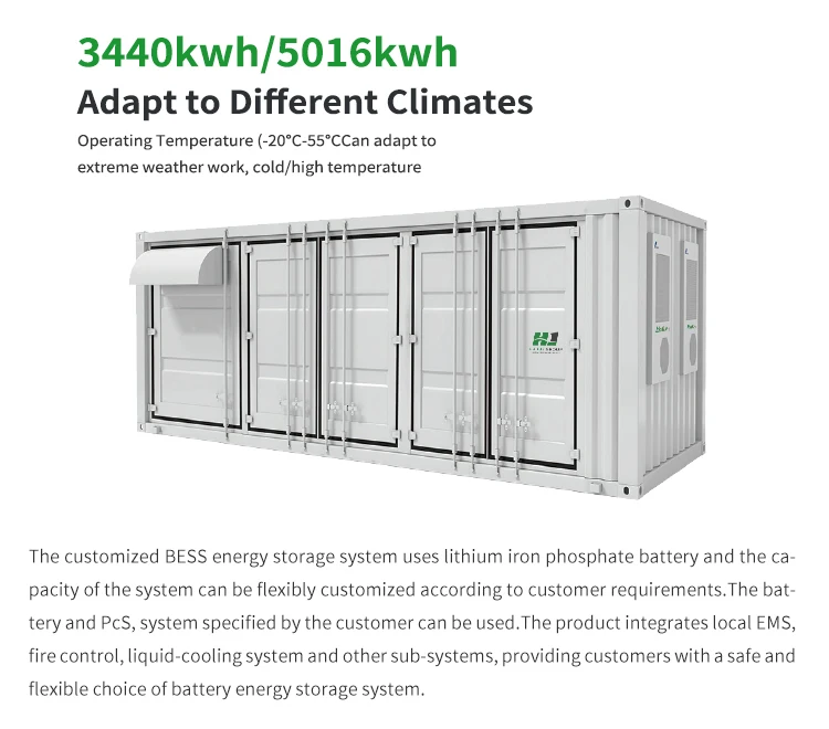 Lithium Ion Battery Container - Bess Energy Storage System