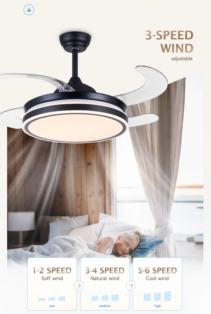 Ceiling Fan, 42'', Abs, LED - detail 12
