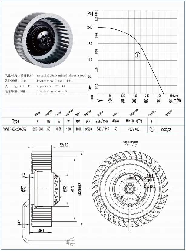 Centrifugal Fan, 380V, 50HZ, 200W, 200mm - detail 4