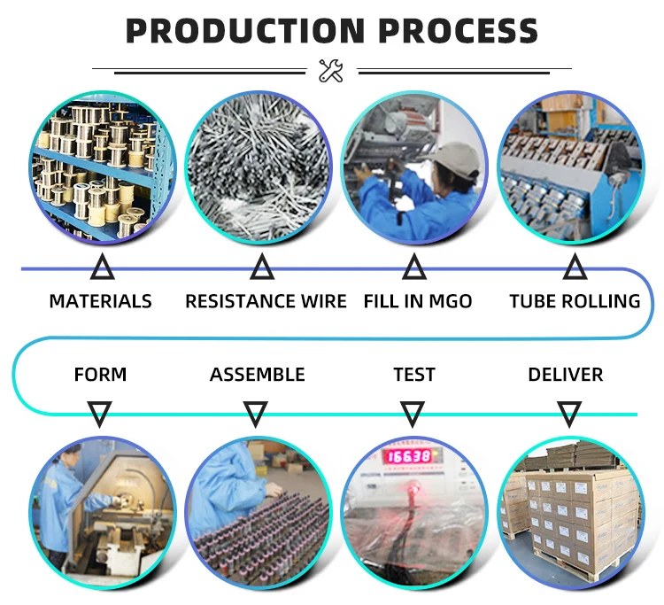 Finned Tubular Heating Element