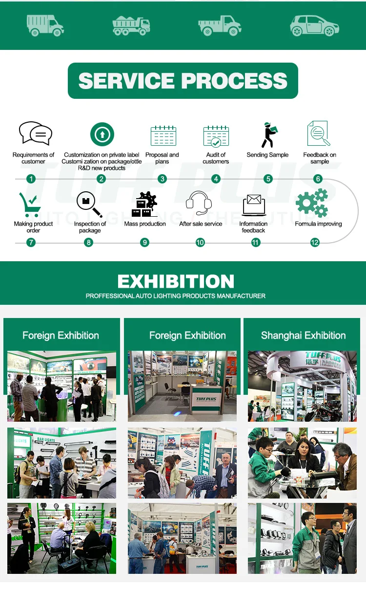 Led Modules Jeeps Renegade Headlight Lens Headlight Custom Logo Led