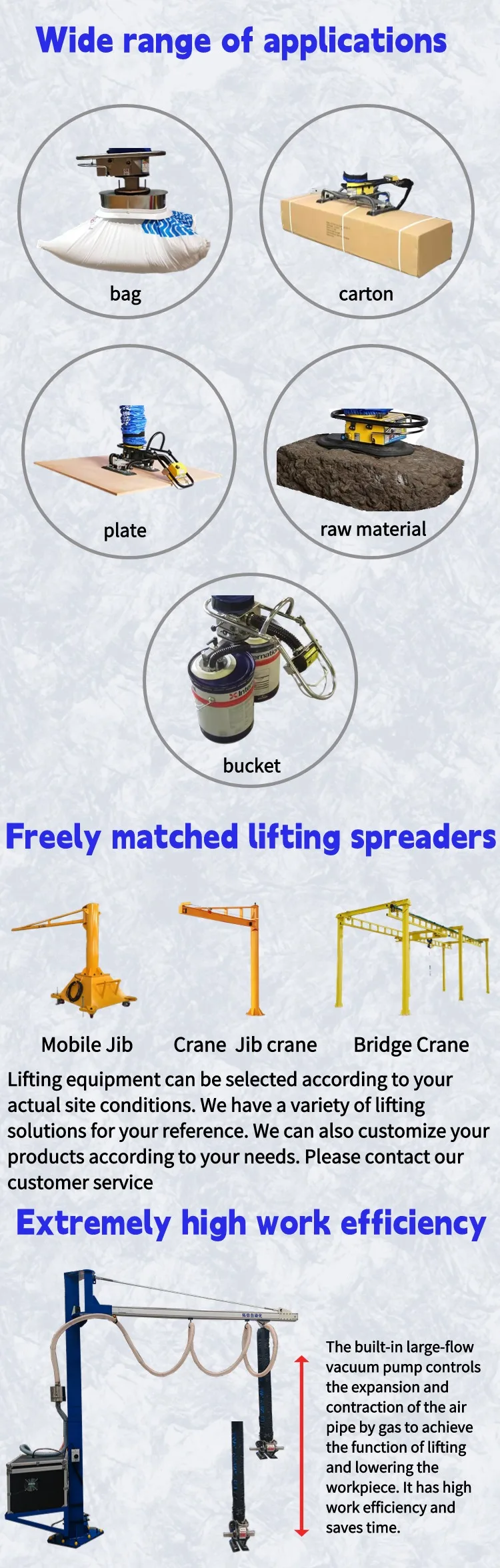 High efficient quick vacuum lifter for lifting carton box bag steel sheet  with arm and column