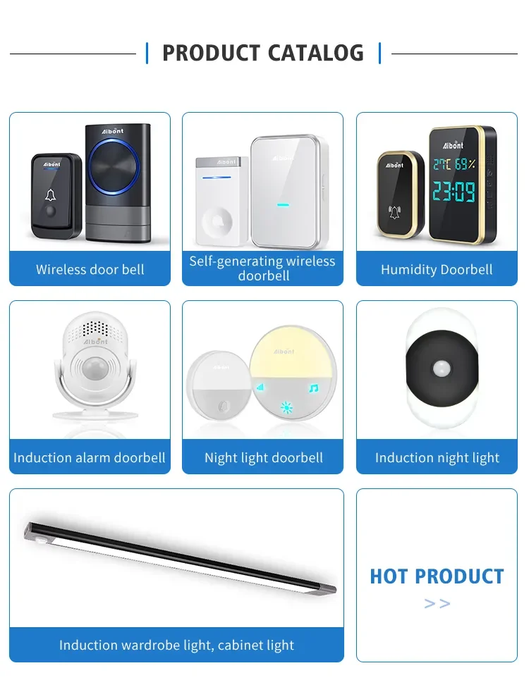 Picture of Wireless Smart Doorbell with IP44 Waterproof Receiver - 200M Range ...