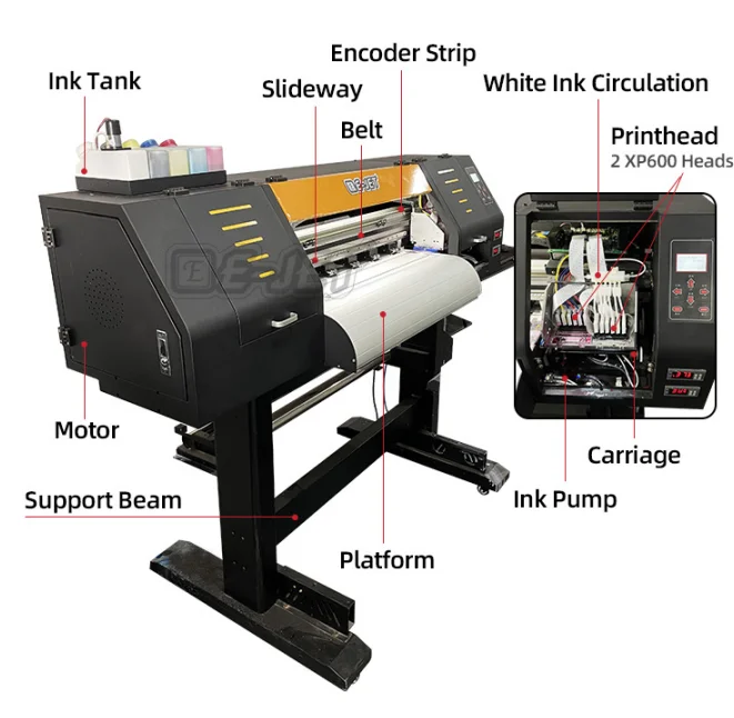 New Dtf Printing Machine Printer Digital Tshirt Nylon Shoes Hats Pet Dtf Transfer Film