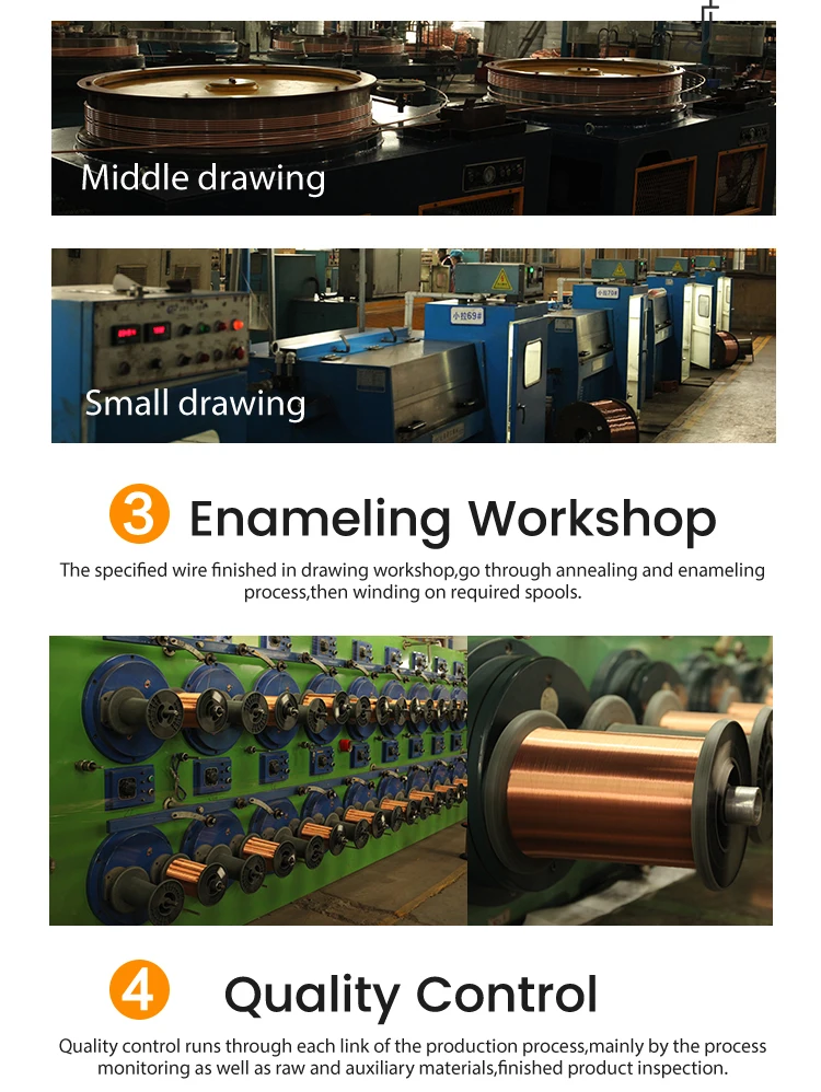 Enameled Round Aluminum Wire Enameled Round Aluminum Wire