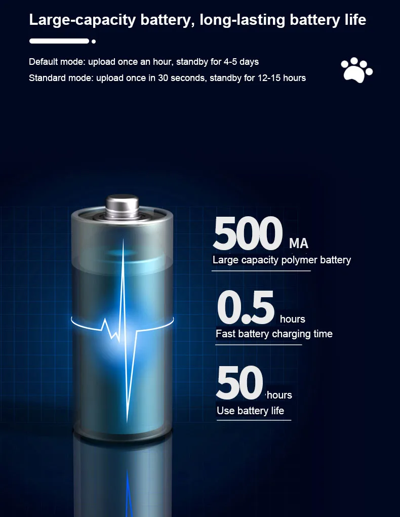 Waterproof Mini Gps Dog Collar Tracking Device Pet Tracker Gps For Dog