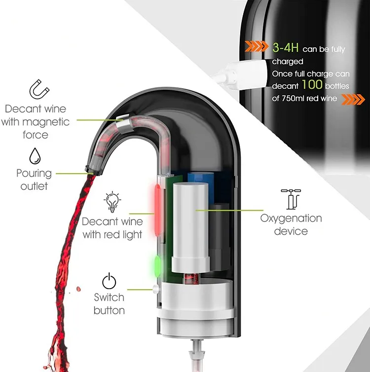 Sunway Smart Gadgets Wine Aerator Automatic Electric Wine Decanter Dispenser