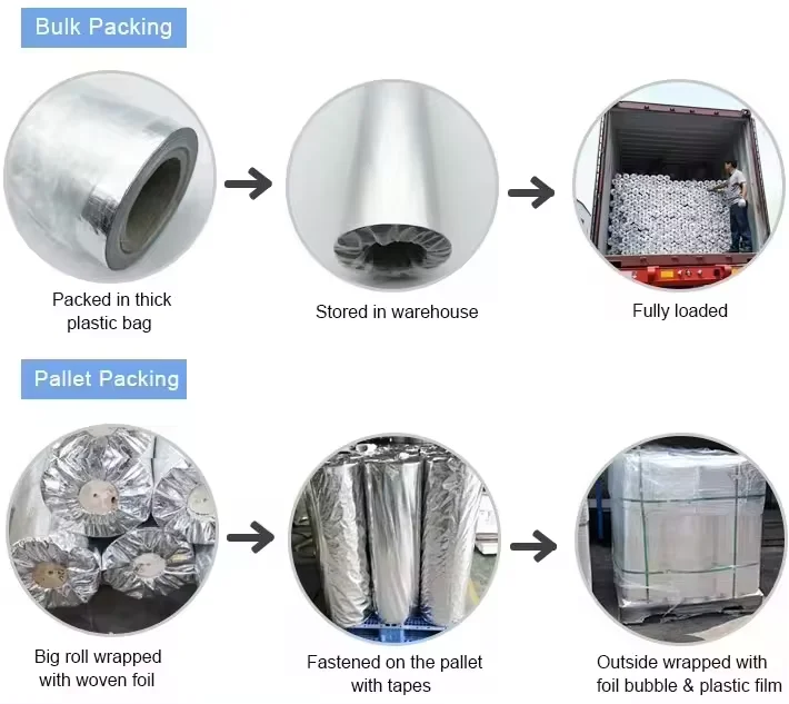 Thermal Insulation Container Liner for 20ft Shipping Containers ...