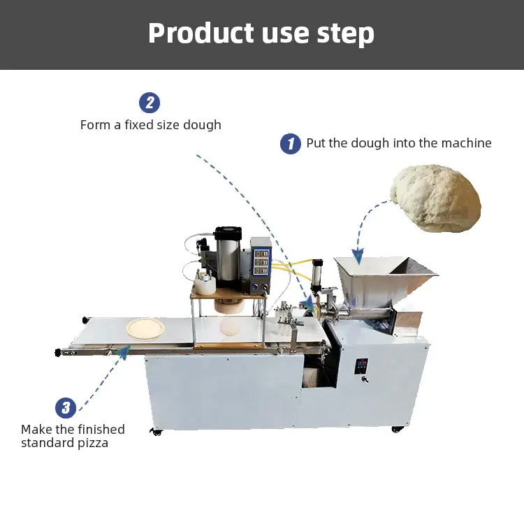 Commercial Pizza Dough Base Sheeter Forming Pressing Press Machine pizza pressing machine