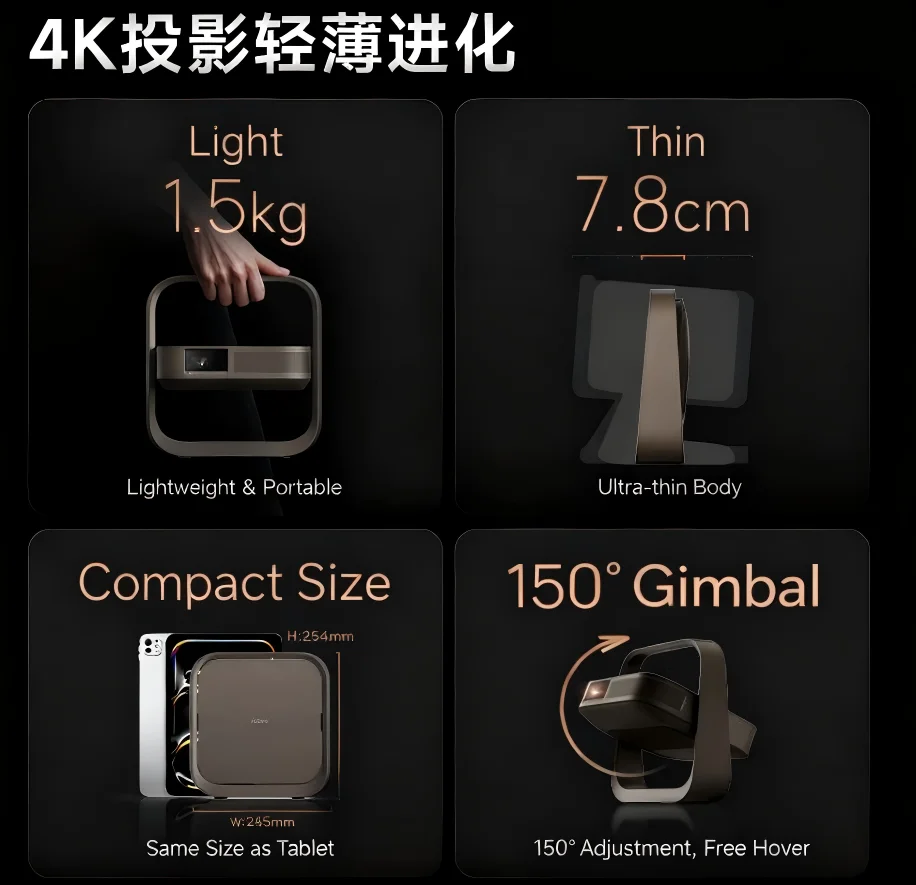 XGIMI Z9X 4K 美品 2025年10月末発売。 XGimi Z9X 4K Smart Business and Home Projector | YOHO