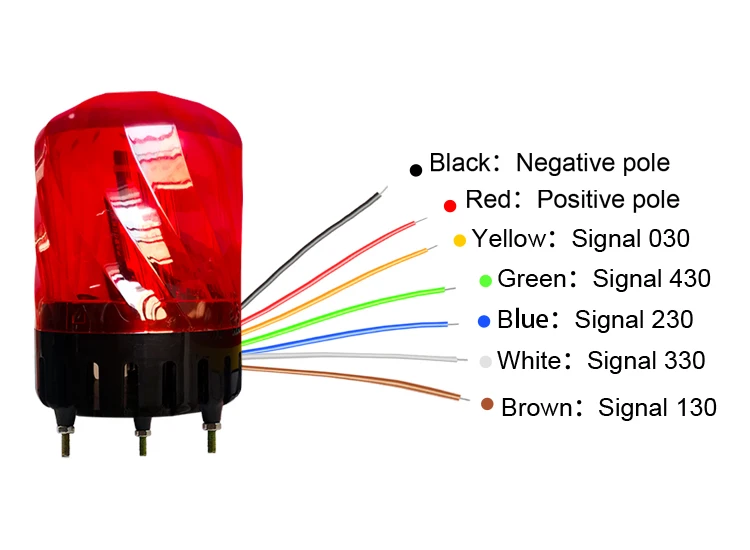 Alarm light Introduction