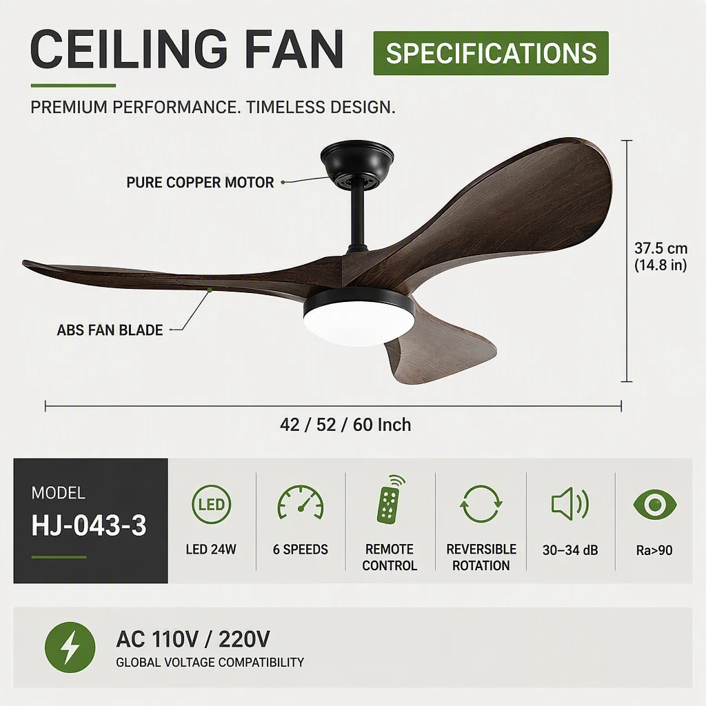 Ceiling Fan, ABS, Hardware+ABS, HJ-043-3 - detail 6