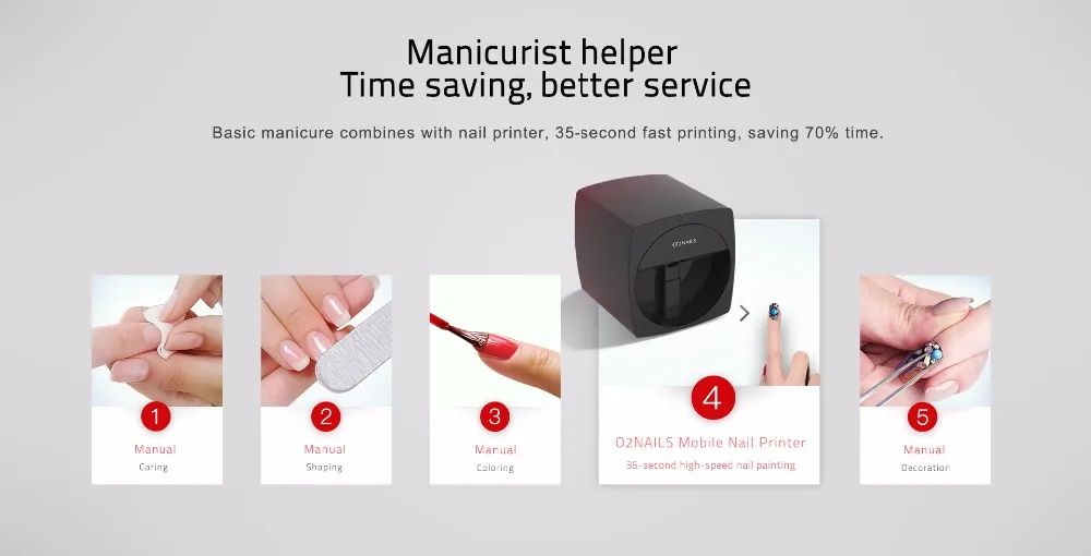 digital nail art printer machine