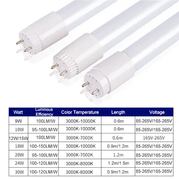 led tube light t8 glass tube light 5ft 4ft 3ft 2ft 18 LED tubes