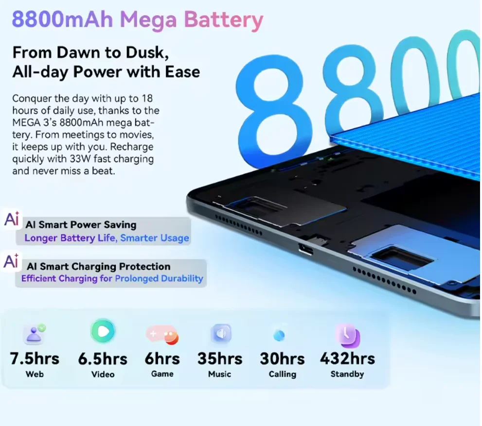 Blackview MEGA 3 Tablet - 12.1