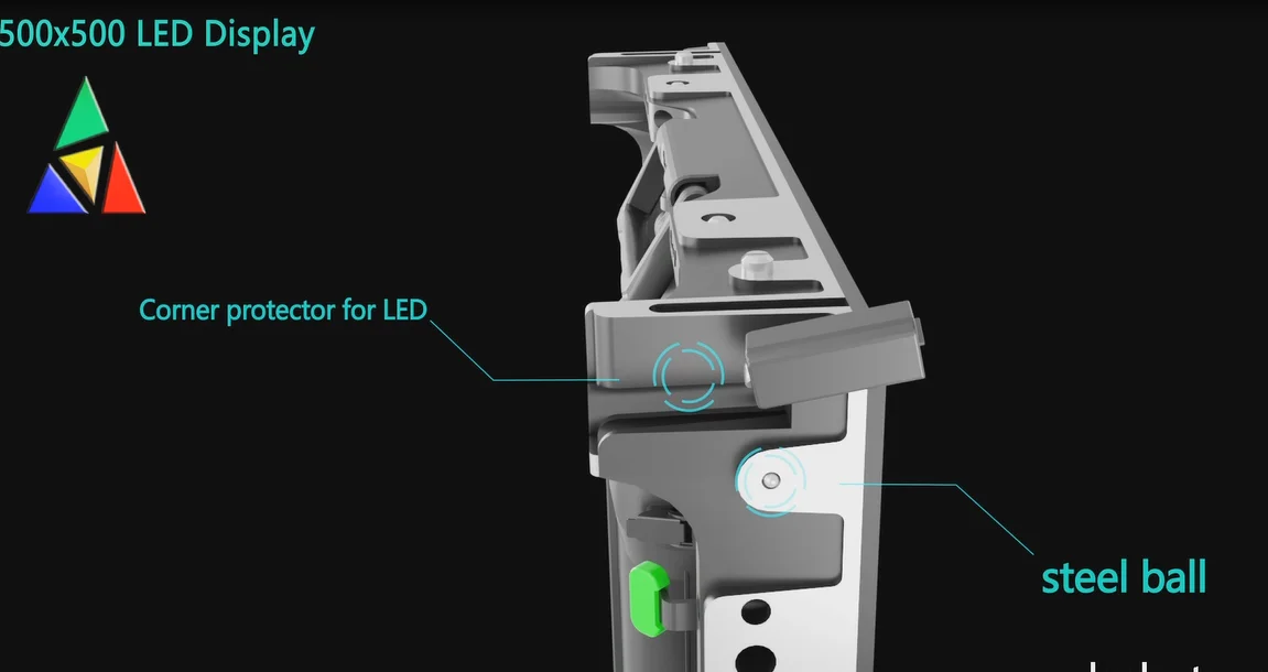 Наружный экран дисплея P3 led p3.91 открытый передний доступ P4.81 полноцветный p3 p2.5 P4 P5 наружный светодиодный дисплей Панель СВЕТОДИОДНЫЕ дисплеи