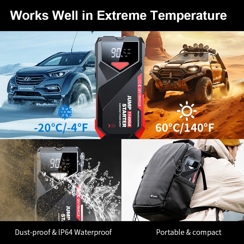 High-Power 10000mAh Car Jump Starter Multi-Function Portable Lithium Battery Power Bank with 2000A 45W Total Output