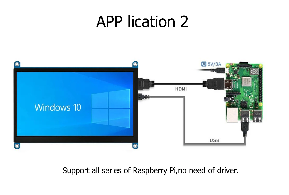 7 Inch Raspberry Pi Touch Screen Display 1024x600 Ips Capacitive Touch