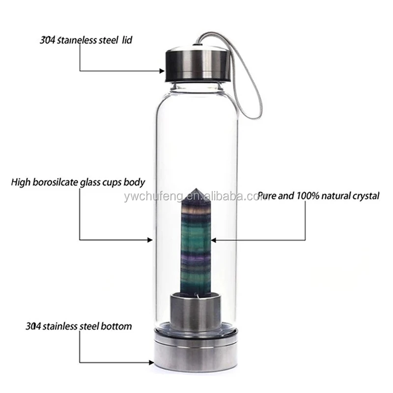 Wholesale Custom Ecofriendly Crystal Water Filled Glass Bottle Natural