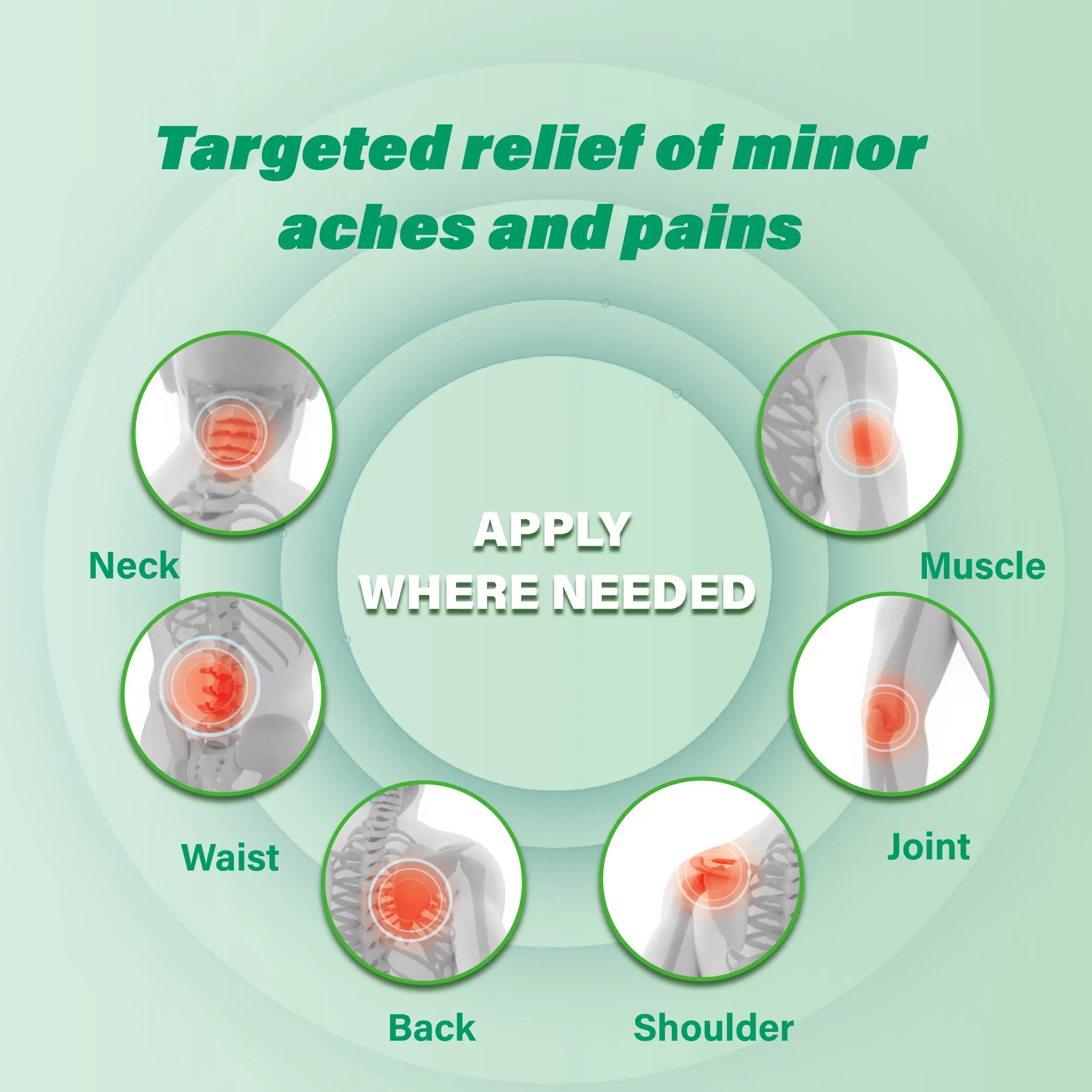 CSI 4% Menthol Cool Fast Acting Long-lasting Temporary Muscle Pain Relief Cream/Roll on Cooling Tube Gel Pain Relief Patch
