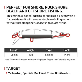CHEERY Stainless Steel Thru Wire Construction High Speed Trolling Rock Shore Beach Heavy Sinking Minnow Fishing Lure – Minnow – view 4