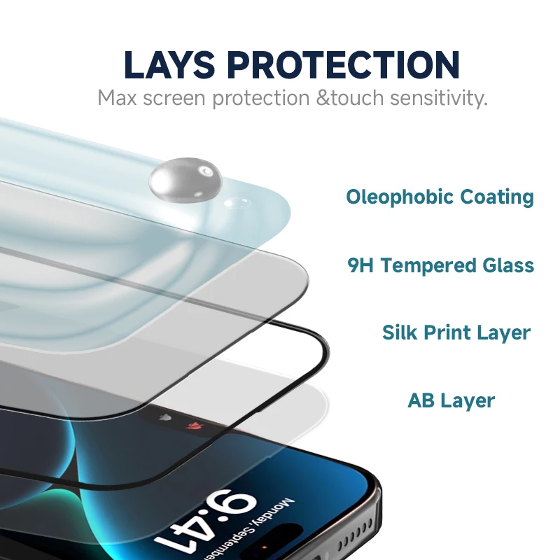 product tempered glass protector film dust removal easy installation kit full cover 9h hd screen protector 5 pack for iphone 15 16 17-3
