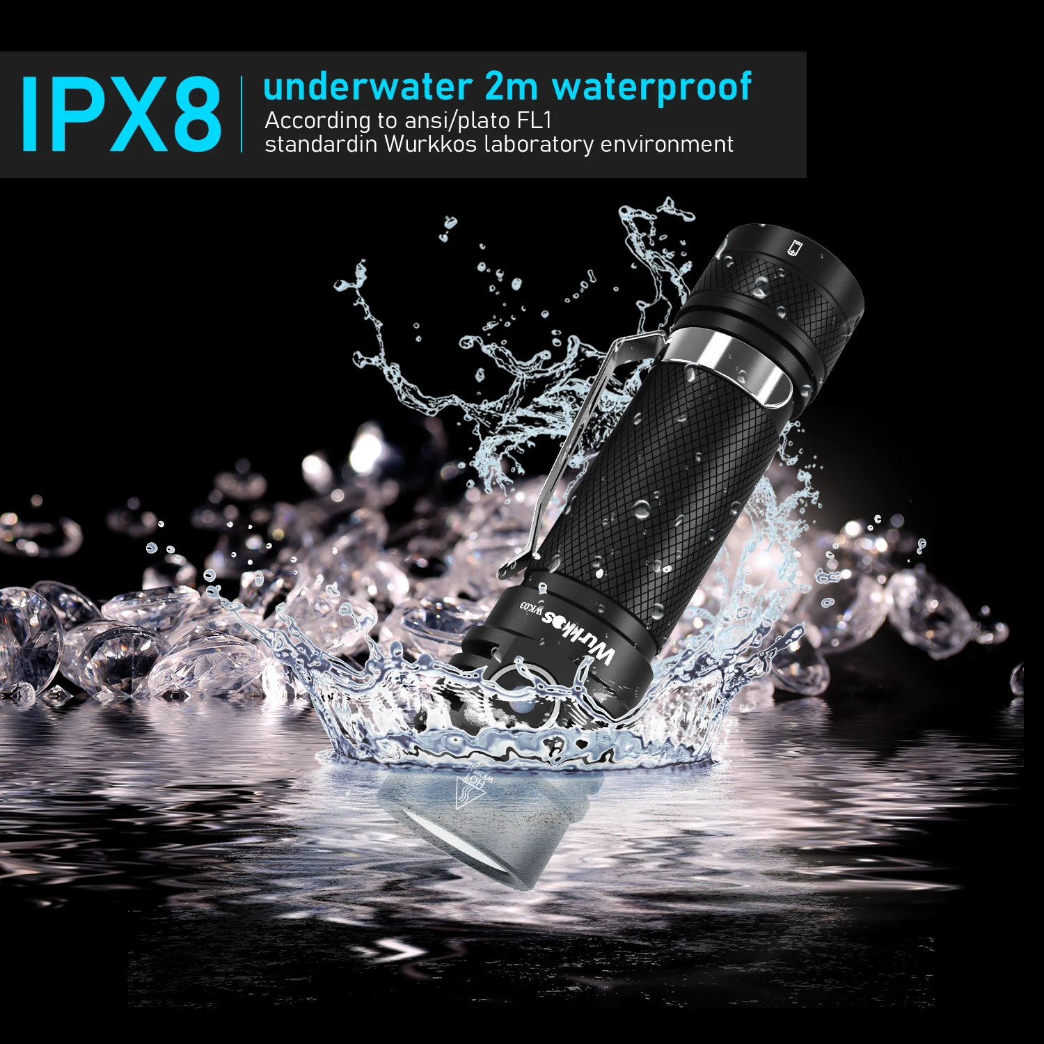 Wurkkos WK03 Powerful 1800lm 217m Beam Distance Pocket LED Flashlight Mini Body Easy to Carry Rechargeable EDC Torch