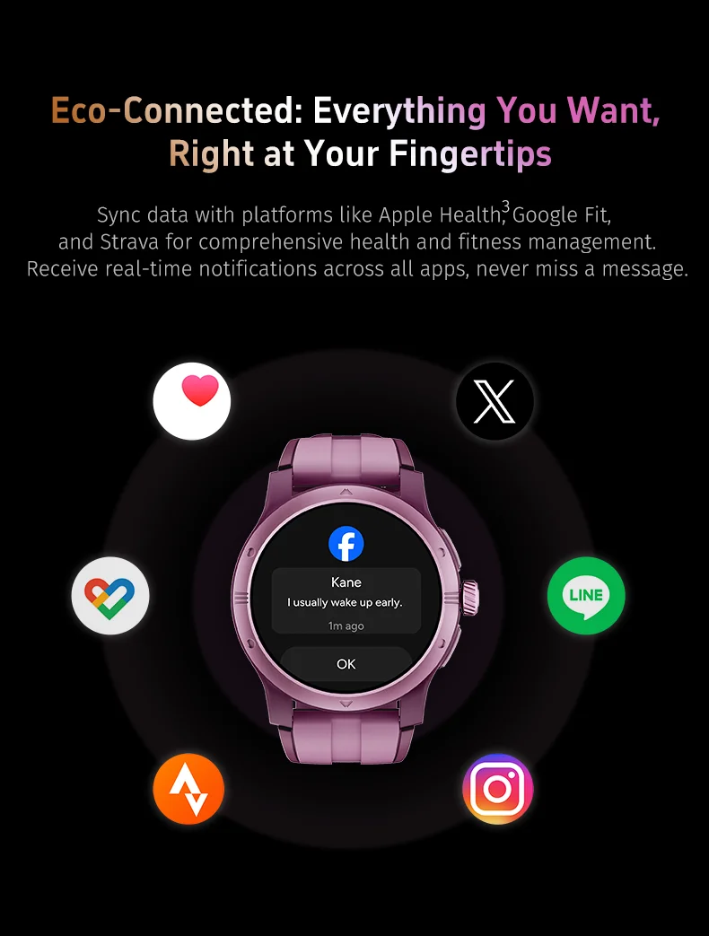 Chinese factory supplier supply  2025 Sanvnet Gtr5 Fashion Smart Watches 1.43inch Amoled Ultra Hd Display Ip68 Heart Rate Monitoring Smart Watch For Men Women - Buy Unisex Smart Watch ip68 Waterproof Smart Watch fitness Tracker Smart Watch round Shape Smart Watch amoled Display Smart Watch