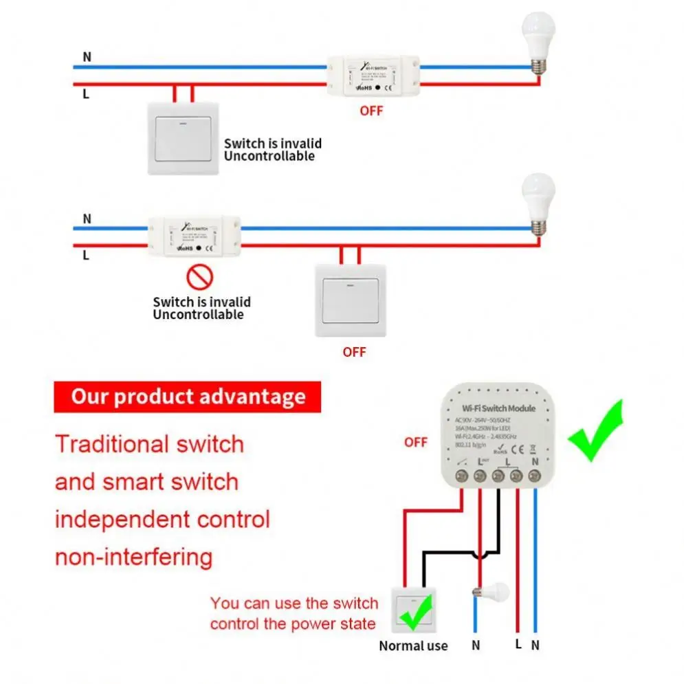Wifi Switch Module Smart Home Automation 2 Way Google Home Tuya App Voice Remote Control