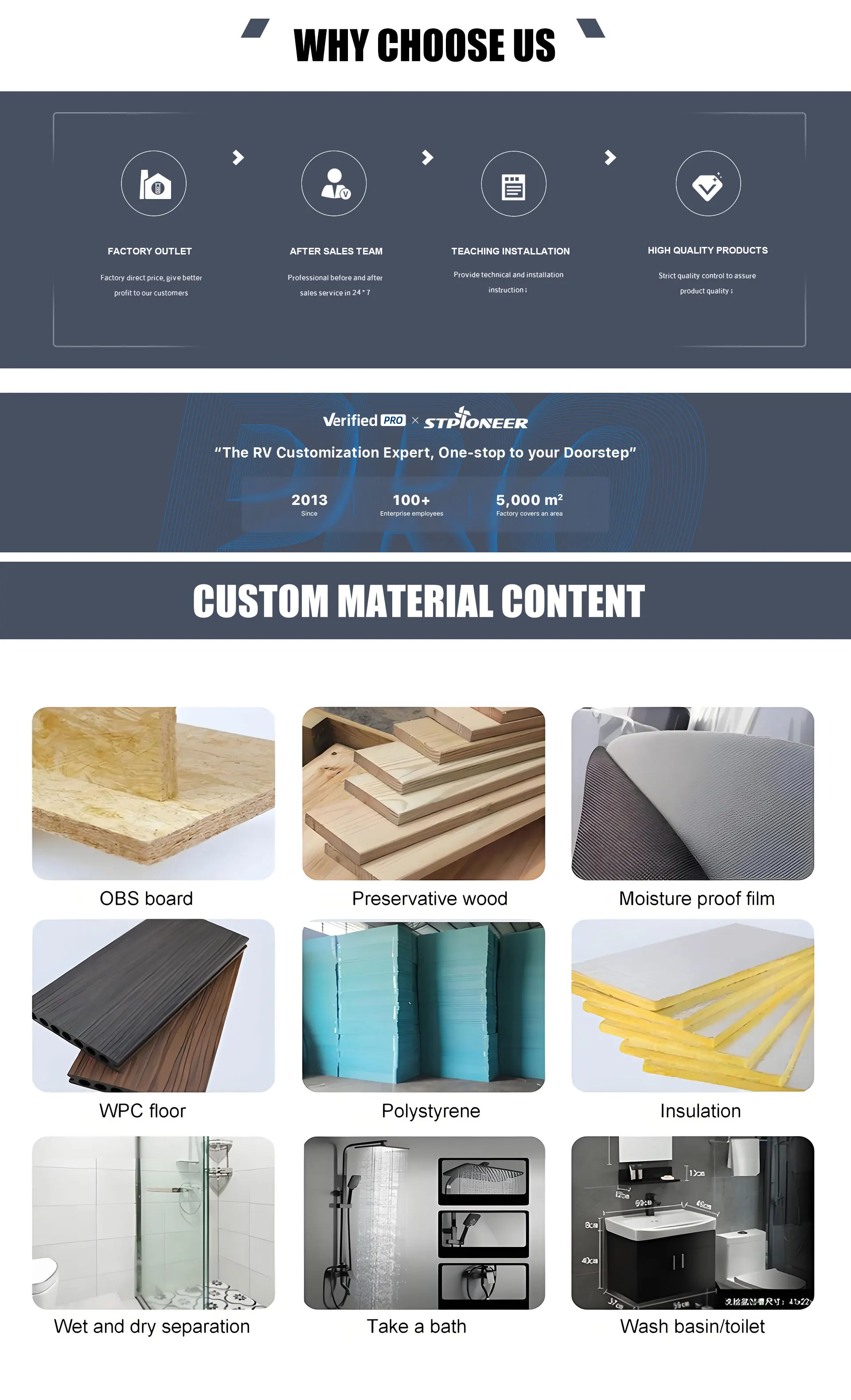 Company overview