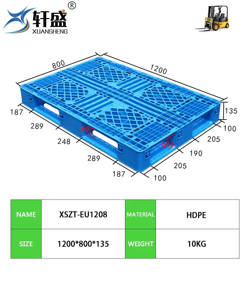 NEXARA Heavy Duty Customize HDPE Blue 1208 1200*800*150mm Grid Field Runner Euro Plastic Pallet for Shipping