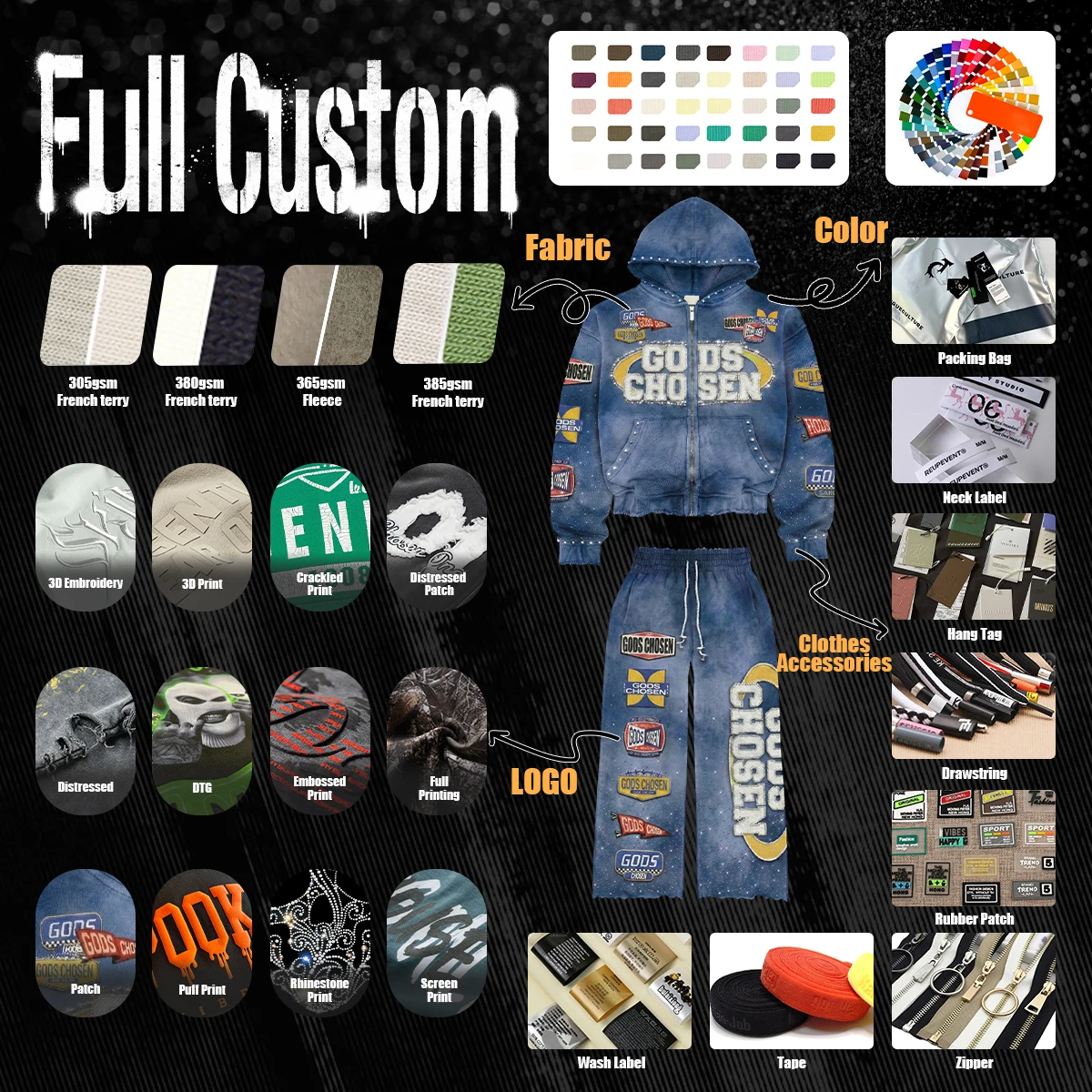 Customization capabilities
