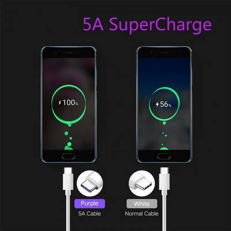 5A Мобильный USB кабель для мобильного телефона зарядное устройство Универсальный зарядный Дата-кабель для быстрой зарядки для IOS и Android типа C