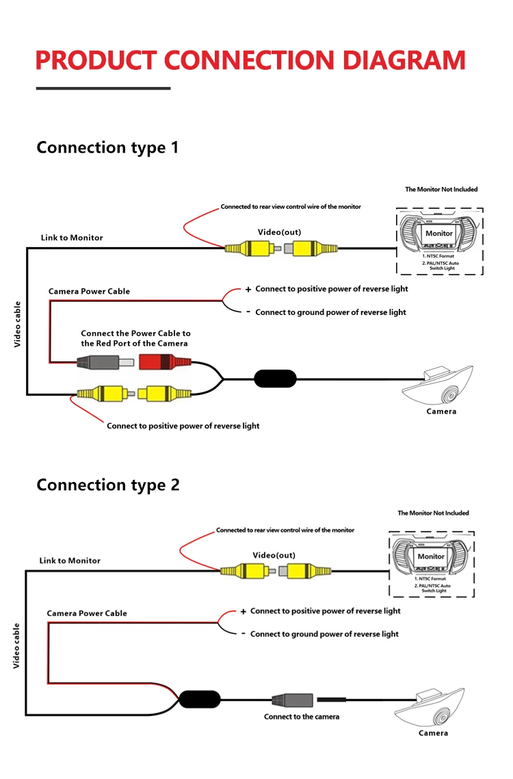 Wemaer OEM Front Car Camera LED Mini 120 170 Degree Recording Forward Vision Cam Camera Car for Land Cruiser details
