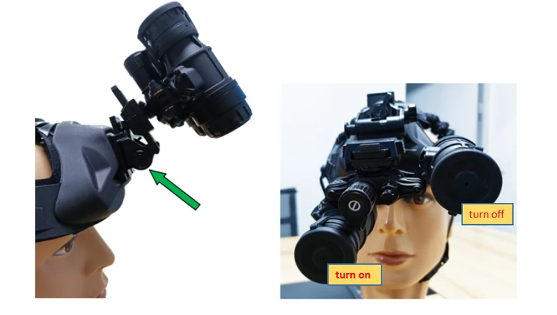 PVS33 Helmet Green Phosphor Binocular Night Vision Gen2+&Gen 3 Night Vision Helmet Goggles