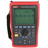 UT620B