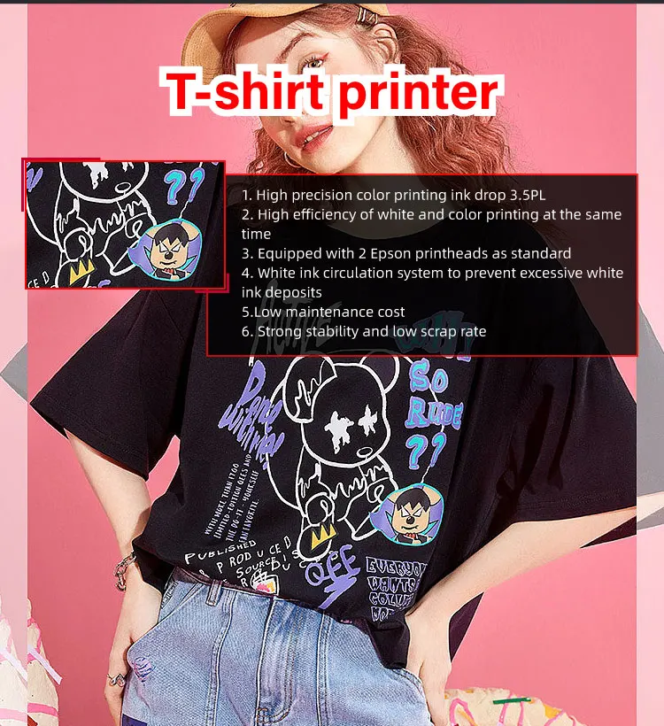 Locor High Quality impressora plotter printing t-shirts garments clothes machine A3 DTG printer price