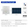 Puissance de la lampe-300W