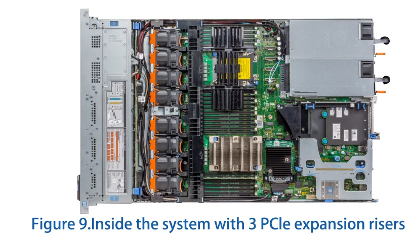 Wholesale Original PowerEdge R640 1U Used Rack Server| Alibaba.com