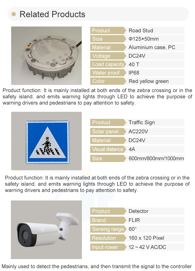 Ruichen 360 degree traffic solar road stud led flashing light manufacturer price