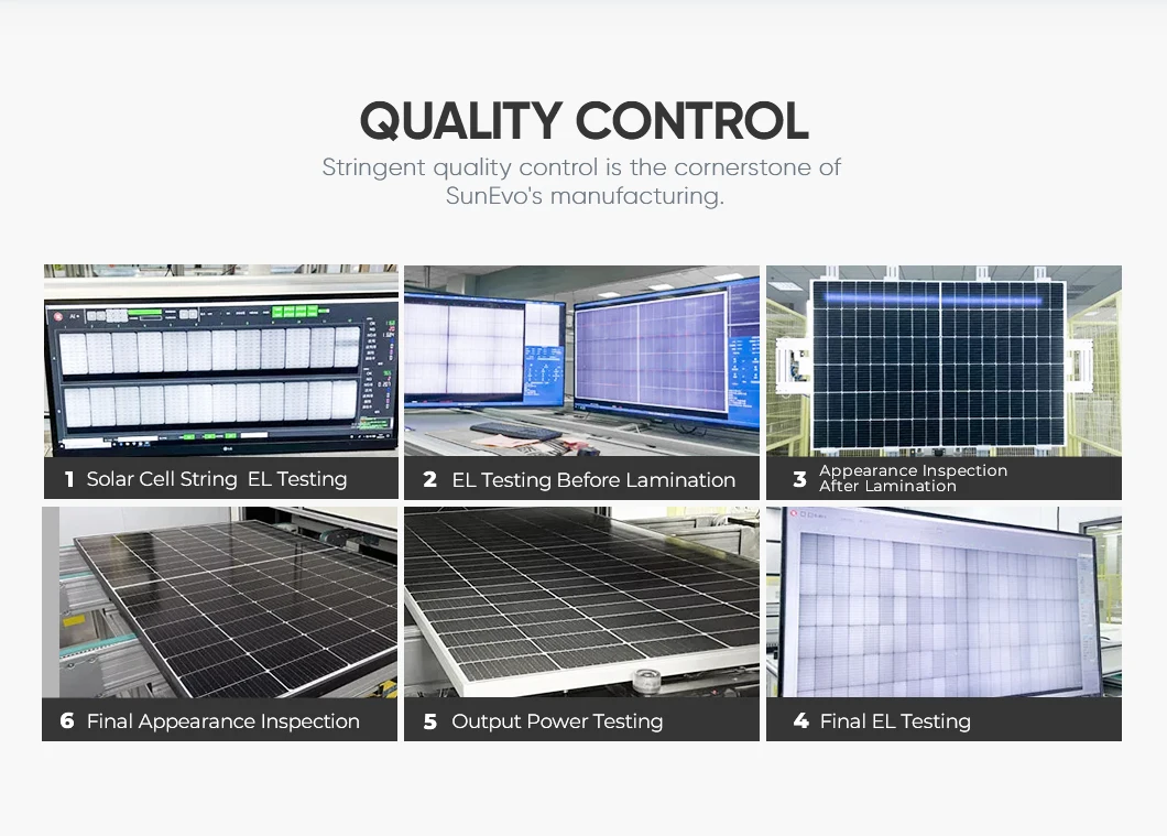 Trina Wholesale Price Solar Panels 590W 600W 610W Monocrystalline ...