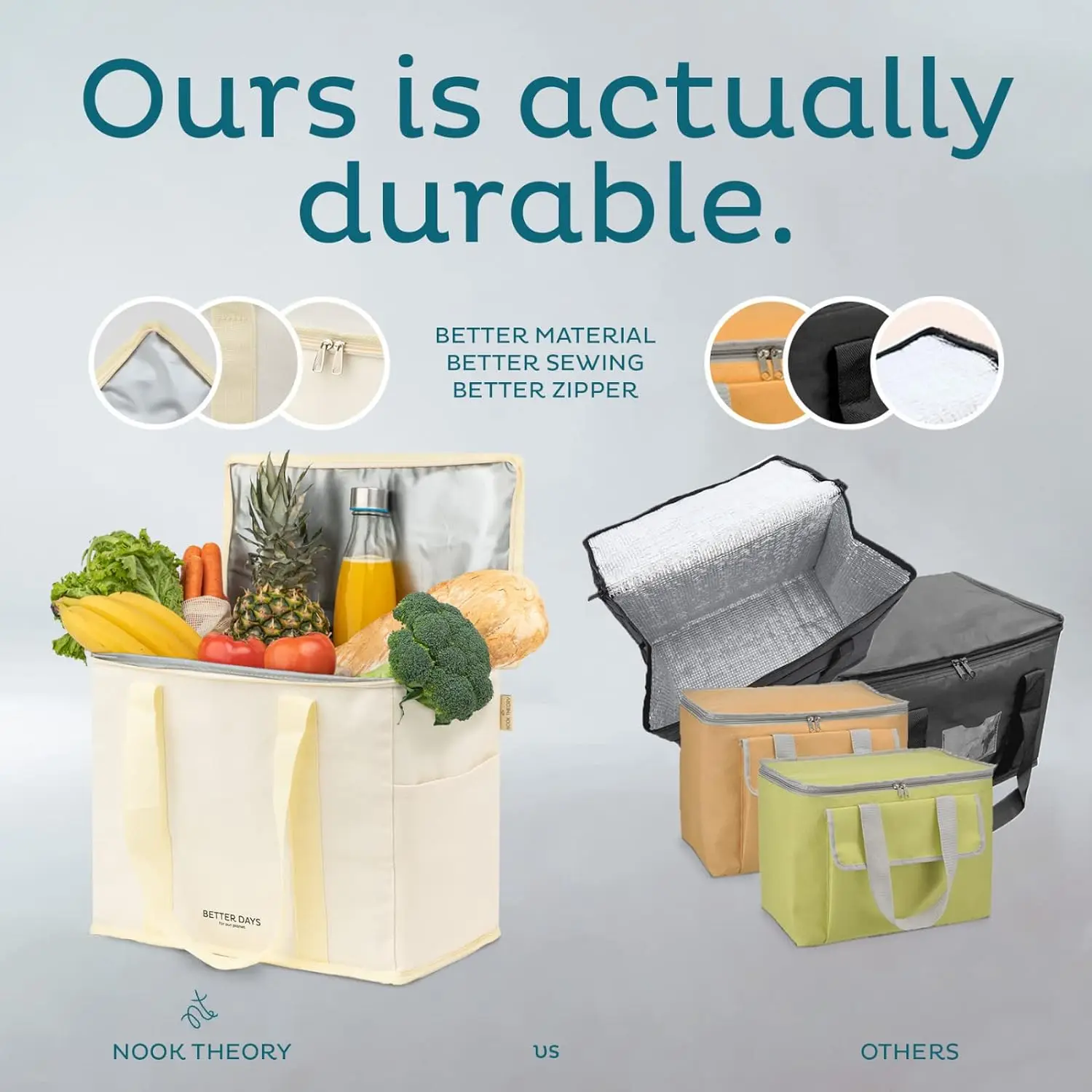 New Food Delivery Thermal Insulation Insulated Soft Cooler Food Bag for Picnic Beach details
