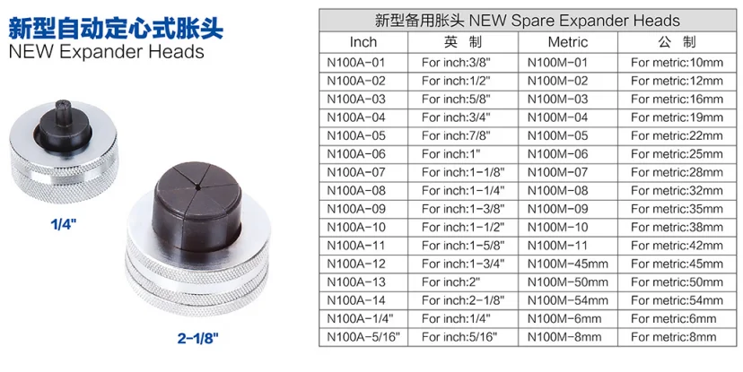 Wholesale High-quality CT Series Lever Expanders CT-1226-AL Copper Tube Aluminum Alloy Industrial Grade Air Conditioning Tools